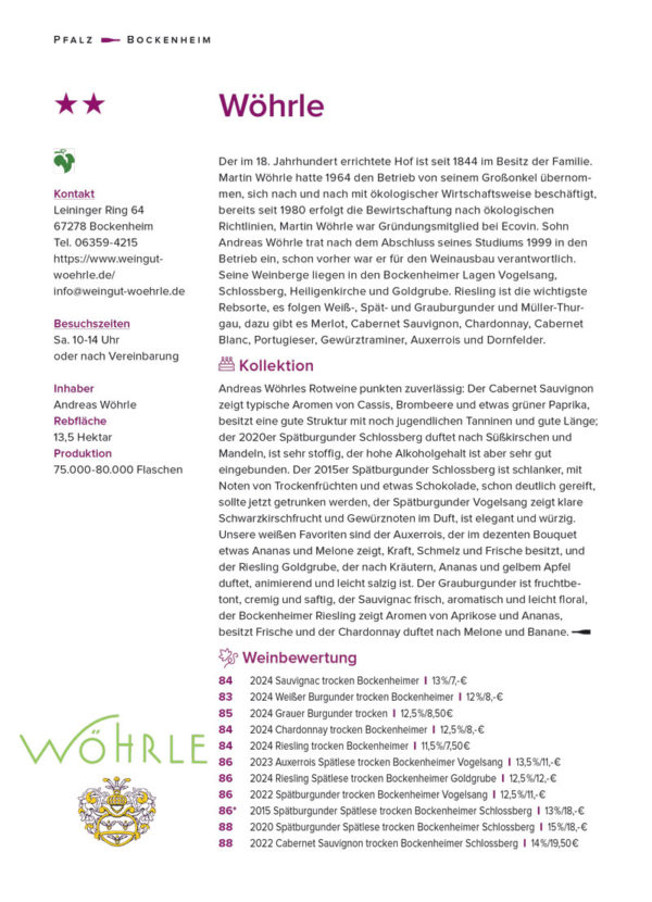 Wöhrle_bockenheim